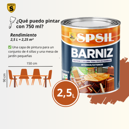 MAD101 -MAD2XX -MAD3XX – MAD4XX Barniz Protector y Decorativo para Madera SPSIL usos (9)