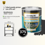 ESMALTE ANTIOXIDANTE USOS Y TAMAÑOS (1)