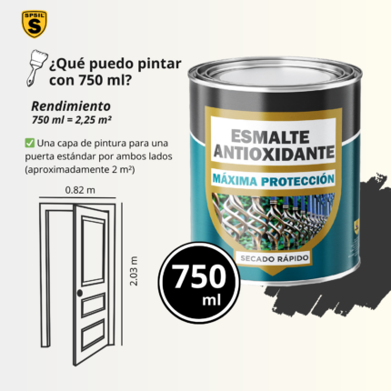 ESMALTE ANTIOXIDANTE USOS Y TAMAÑOS (1)